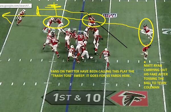 Right tackle Ty Sambrailo and wide receiver Mohamed Sanu had the key blocks to spring running Tevin Coleman on the toss sweep that went for 65 yards against the Cardinals.