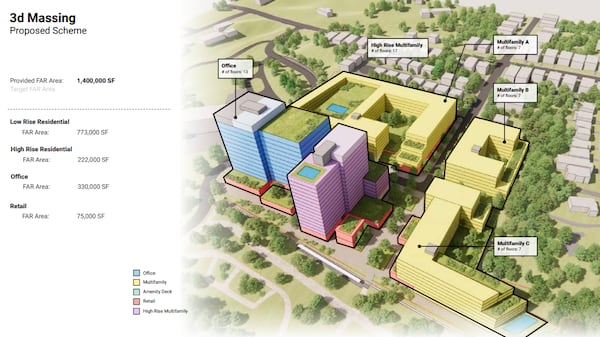 This is a preliminary site plan for Portman Holdings' redevelopment of Amsterdam Walk, which includes building elevations.