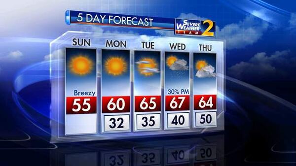 Channel 2 Action News five-day forecast.