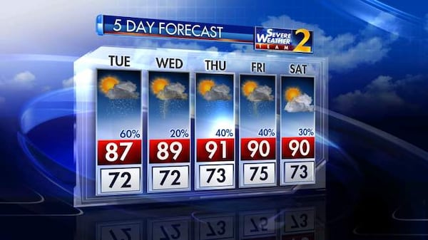 The Channel 2 Action News five-day forecast.