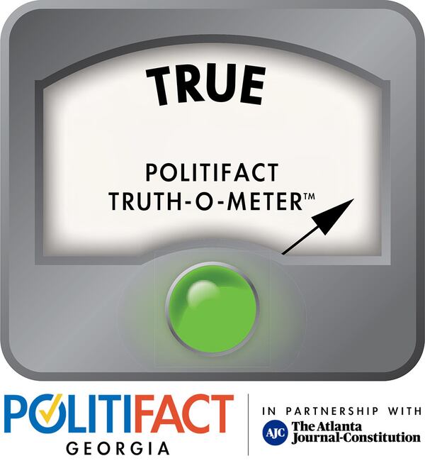 Politifact