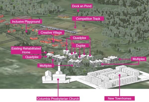 This was a projection of the South Housing Village in Decatur's Legacy Park that was included in a December 2019 housing amendment.