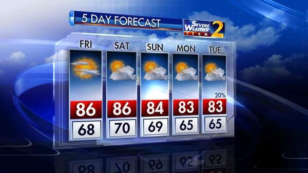 The weekend should be mostly dry in Atlanta. (Credit: Channel 2 Action News)