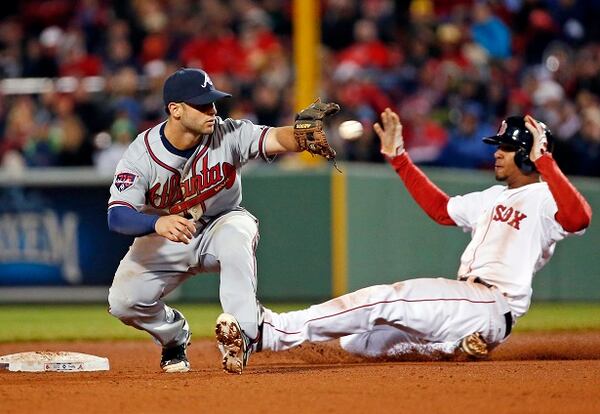 Atlanta Braves second baseman Tommy La Stella takes a late throw after a wild pitch by relief pitcher Anthony Varvaro, as Boston Red Sox's Xander Bogaerts, right, slides in safely to take second in the eighth inning of a baseball game at Fenway Park in Boston, Wednesday, May 28, 2014. The Red Sox won 4-0. (AP Photo/Elise Amendola) It's important that La Stella doesn't drop the ball, as it were. (Elise Amendola/AP)