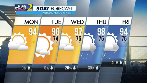 Five-day forecast for July 17, 2023.