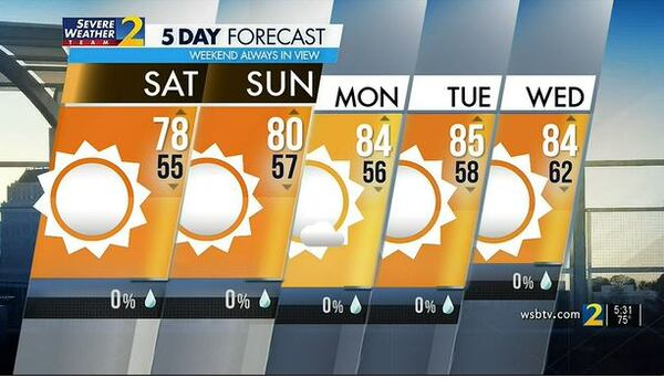 Saturday's Weather-Traffic