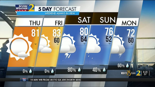 Five-day forecast for March 23, 2023.