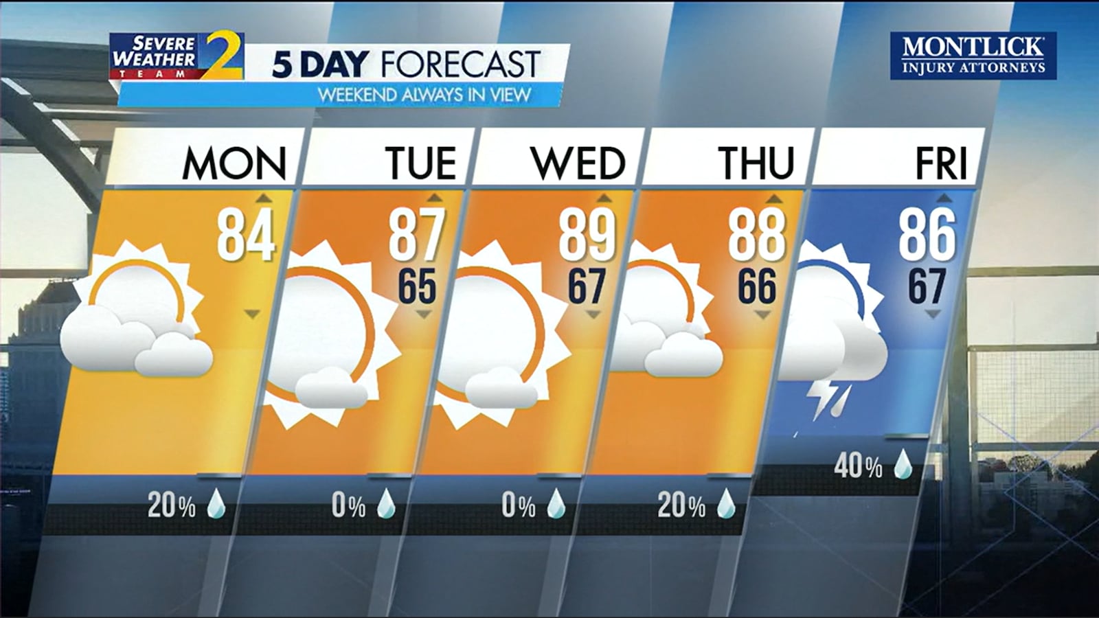 Five-day forecast for May 20, 2024.