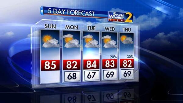 The Channel 2 Action News five-day forecast.