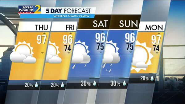 Five-day forecast for July 27, 2023.