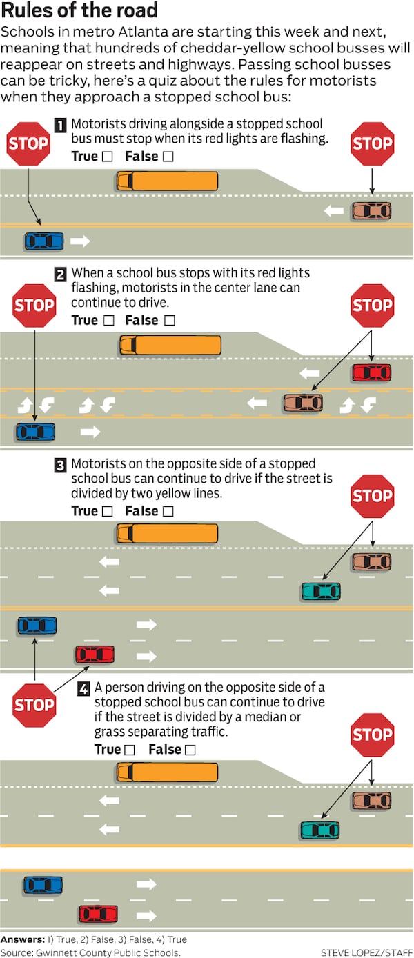 When it is appropriate or illegal to pass a school bus?