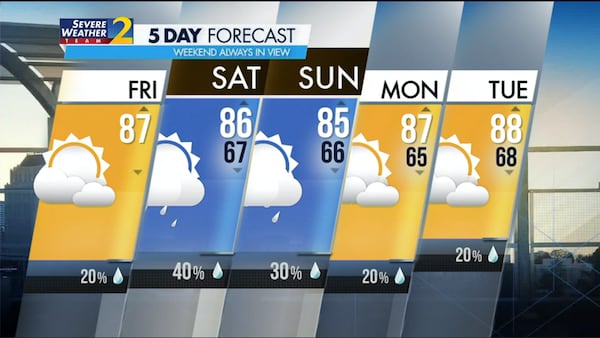 Five-day forecast for Sept. 8, 2023.