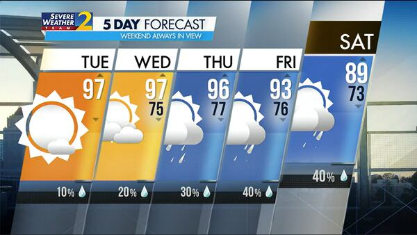 Five-day forecast for July 18, 2023.