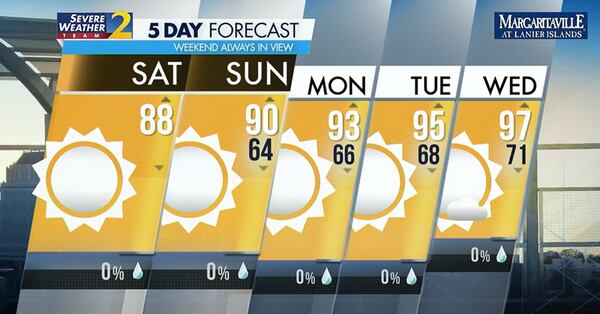 Five-day forecast, Aug. 25, 2024