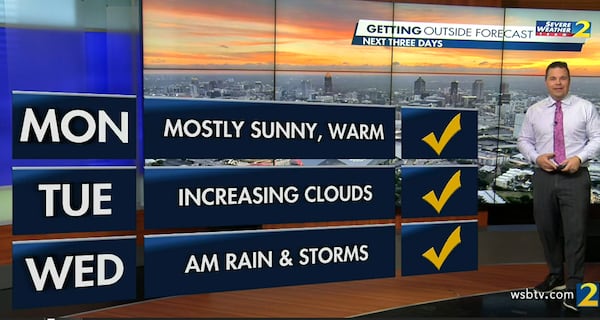 Channel 2 Action News meteorologist Brian Monahan said it should stay mainly dry Monday and Tuesday before heavy rain moves in Wednesday morning. Severe storms are possible.