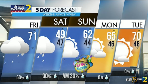 Atlanta's projected high is 71 degrees Friday, and showers are 60% likely throughout the day.