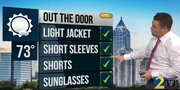 With a high of 73 degrees in the forecast, Channel 2 Action News meteorologist Brian Monahan said Friday will be T-shirts and shorts weather.