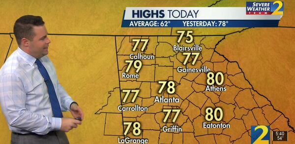 A projected high of 78 Thursday is two degrees below the record set on this date in 1992.