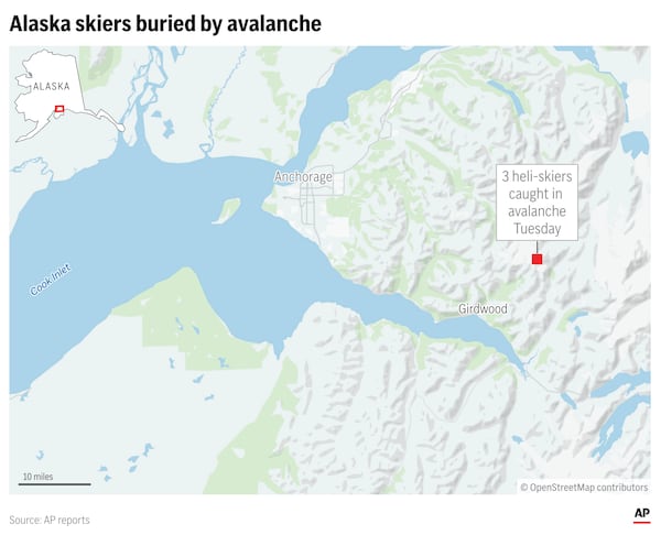 An avalanche swept away and buried skiers deep in Alaska's backcountry on Tuesday, authorities say. (AP Graphic)