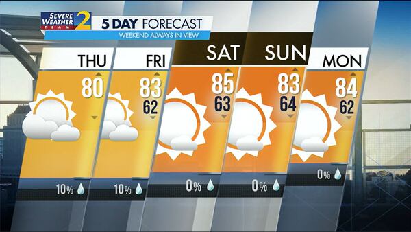 Five-day forecast for Sept. 28, 2023.