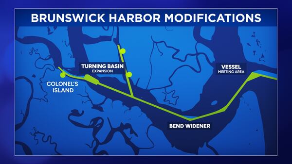 The Brunswick River shipping channel is 15 miles long and is supposed to measure 38 feet deep and 500 feet wide. The federal government recently delayed a dredging project that was to return the channel to those specifications with a focus on the vessel staging area, the river bend and the turning basin as illustrated in this graphic. Courtesy of Georgia Ports Authority