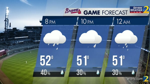 Temperatures will remain in the 50s throughout Friday's World Series Game 3, and there is a moderate chance of rain, according to Channel 2 Action News.