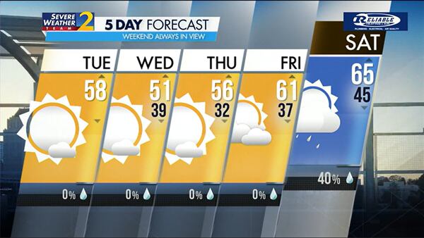 Five-day forecast for Dec. 5, 2023.