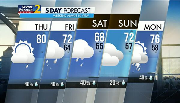 Five-day forecast for Feb. 23, 2023.