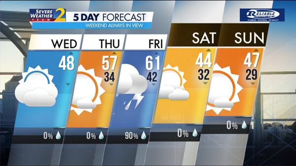 Five-day forecast for Jan. 10, 2024.