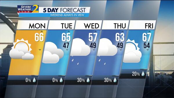 Five-day forecast for Nov. 13, 2023.