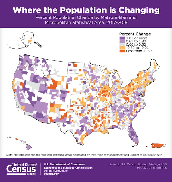 U.S. Census Bureau