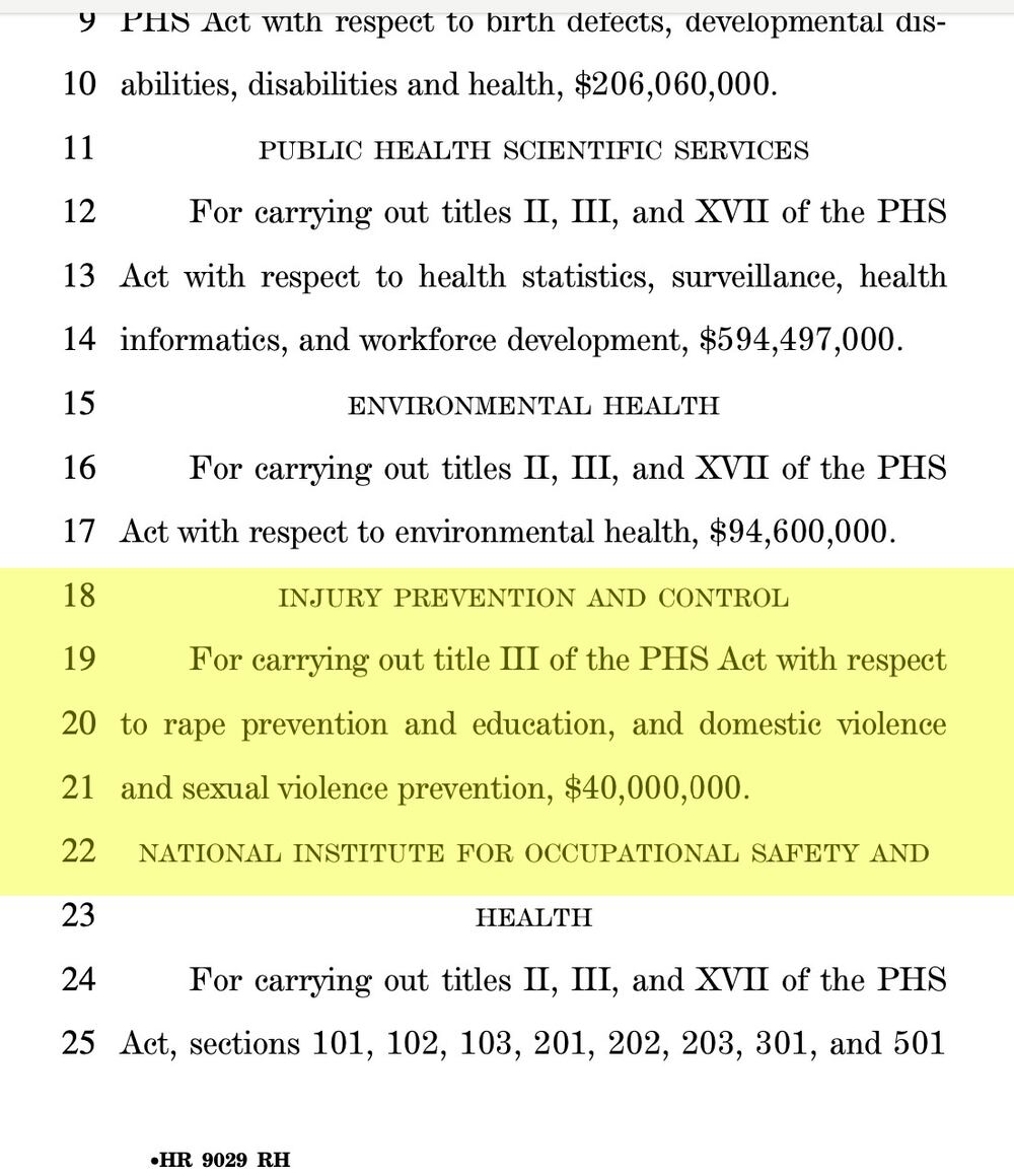 Page 62 of appropriations for the Departments of Labor, Health and Human Services, and Education FY 2025 (H.R. 9029)