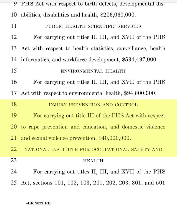 Page 62 of appropriations for the Departments of Labor, Health and Human Services, and Education FY 2025 (H.R. 9029)