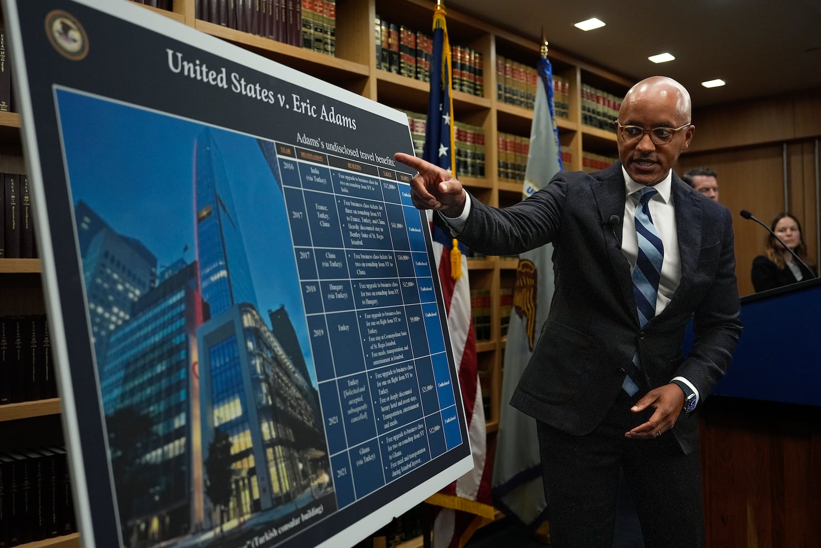 U.S. Attorney Damian Williams, speaks at a news conference detailing an indictment against New York City Mayor Eric Adams, Thursday, Sept. 26, 2024, in New York. (AP Photo/Julia Demaree Nikhinson)