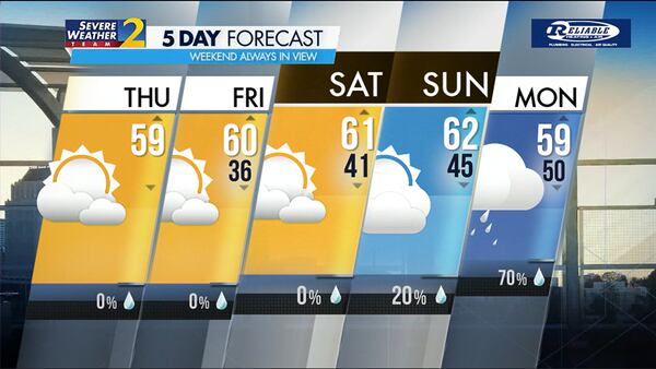 Five-day forecast for Dec. 21, 2023.