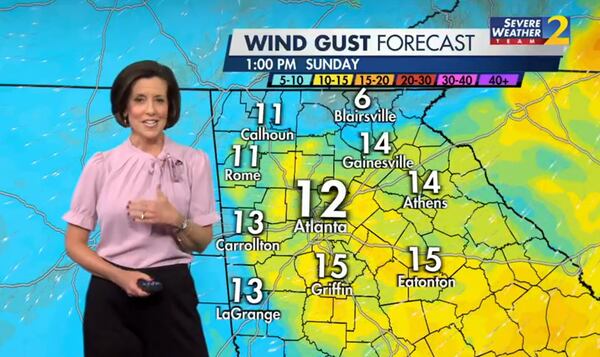 Wind gusts will continue on Mother's Day, says Channel 2 Action News meteorologist Jennifer Lopez.