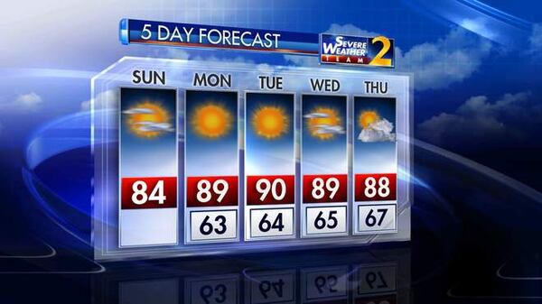 Channel 2 Action News five-day forecast.