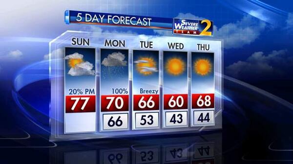 The Channel 2 Action News five-day forecast.