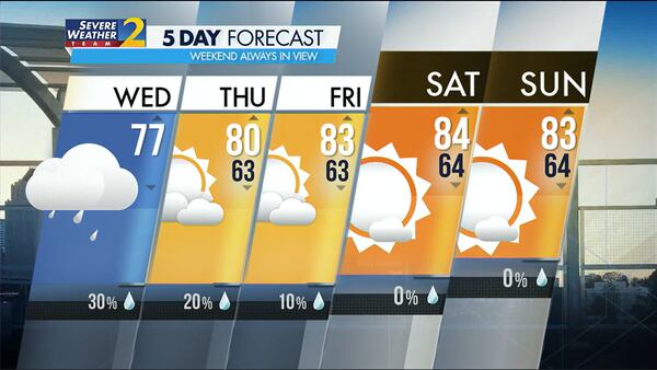 Five-day forecast for Sept. 27, 2023.