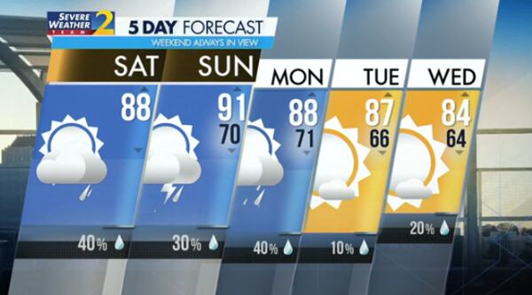 Five-day weather, May 26, 2024.