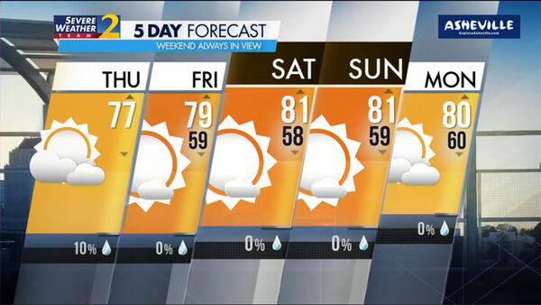 Five-day forecast for Oct. 26, 2023.