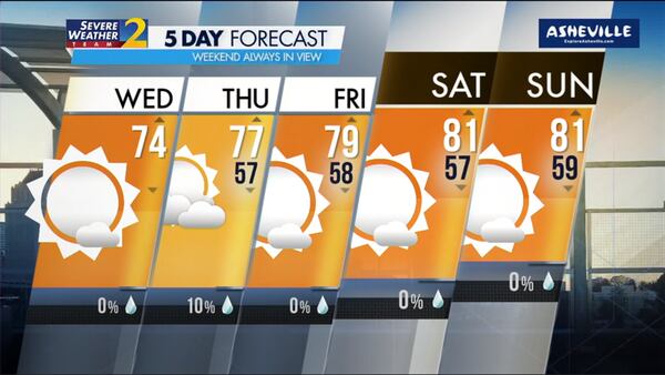 Five-day forecast for Oct. 25, 2023.