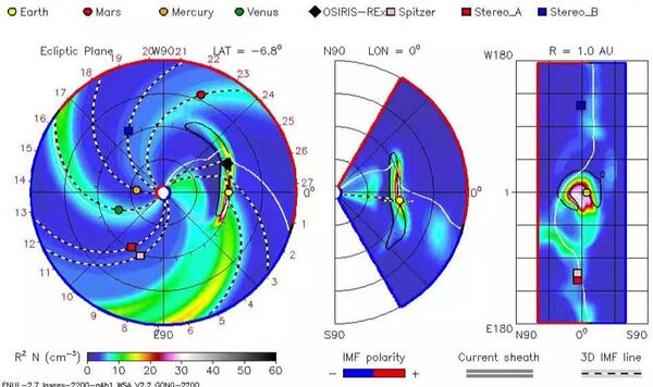 Computer model showing the solar storm heading towards earth (yellow dot).