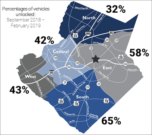 Nearly half of vehicle break-ins in Gwinnett County involved unlocked doors, police said.