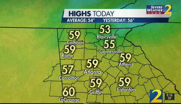 Atlanta is headed for a projected high of 59 degrees on Wednesday afternoon, according to Channel 2 Action News meteorologist Eboni Deon.