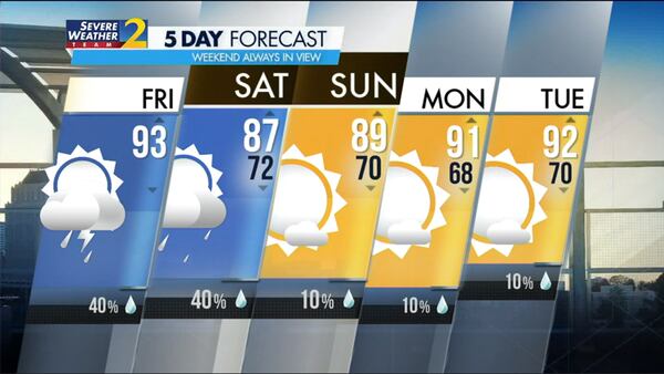 Five-day forecast for July 21, 2023.