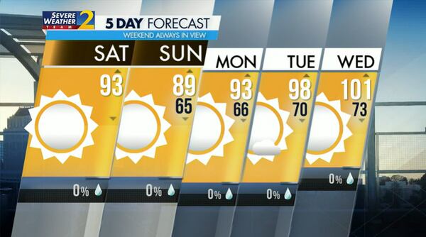 Metro Atlanta's five-day forecast for June 18-22, 2022.