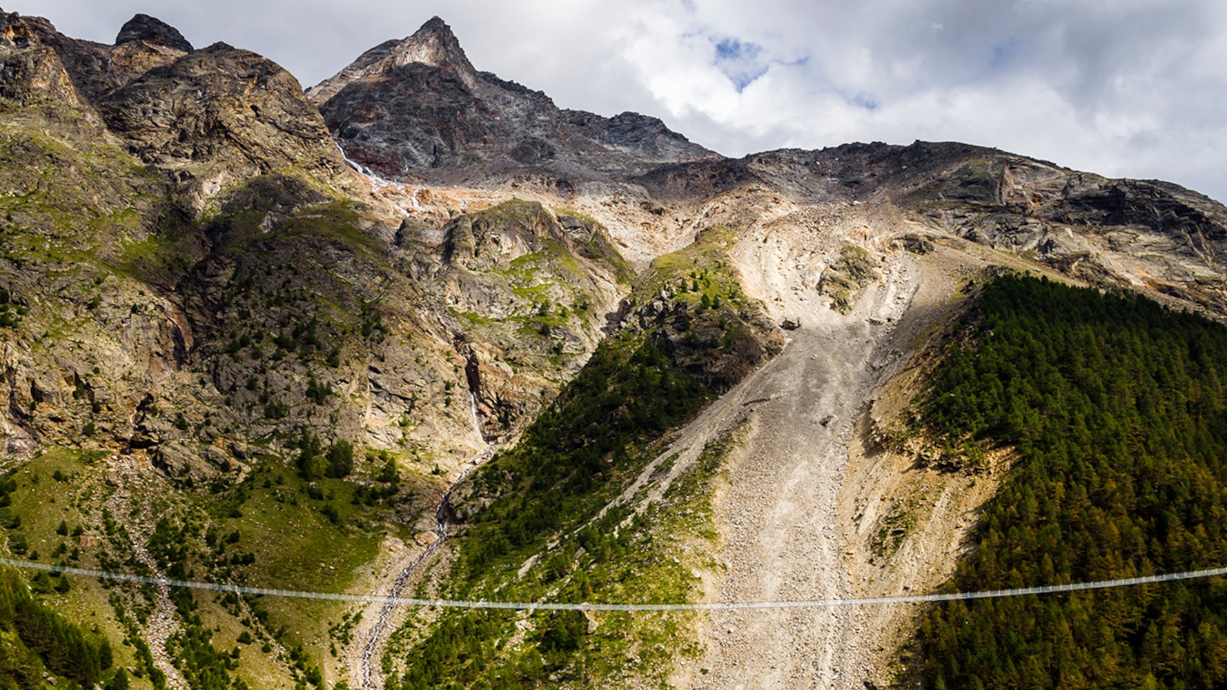 Switzerland Bridge