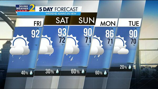 Five-day forecast for July 7, 2023.