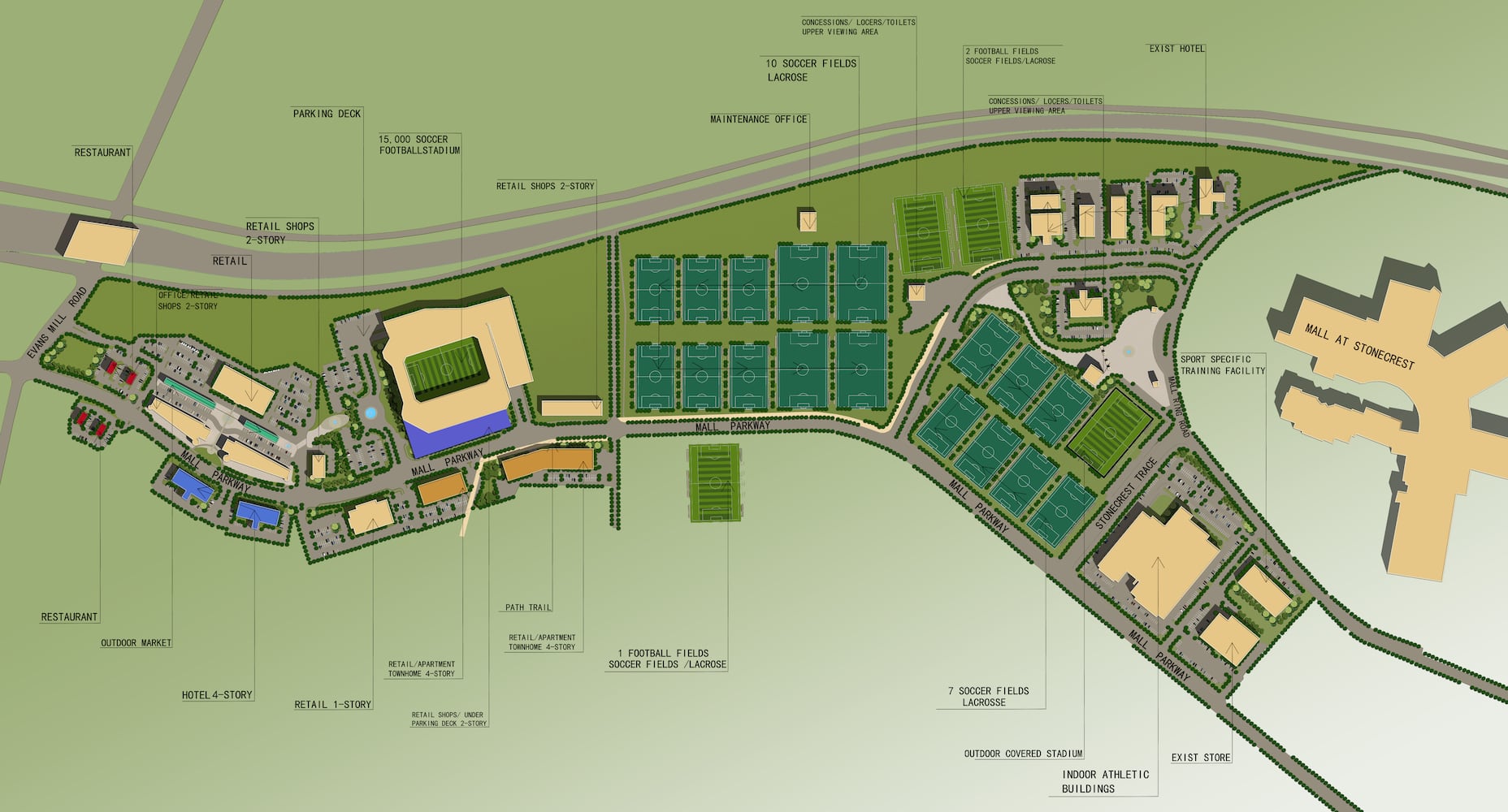 Sports complex coming to Stonecrest Mall